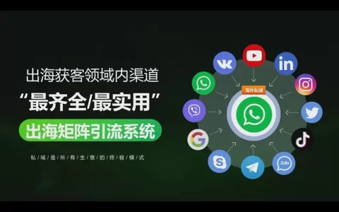 海外全域获客系统：采集海外28大社媒渠道矩阵群发营销引流到WhatsApp私域