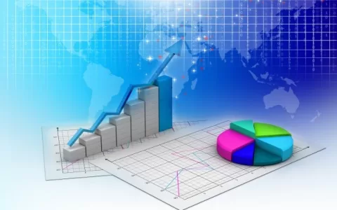 分析2025年外贸形势以及国家相关扶持政策