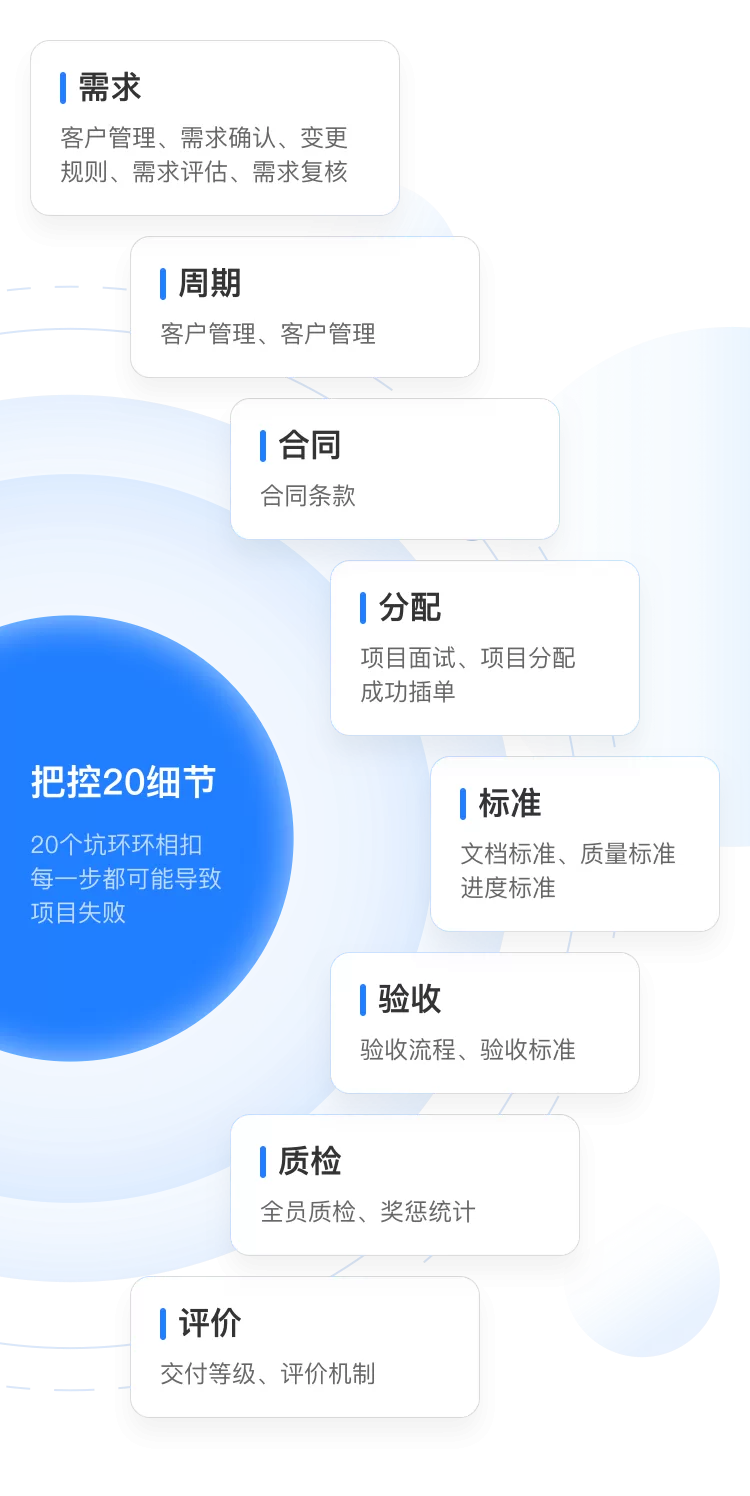 numberContent.885337803297a0caa7b9c9c5ca109c5f