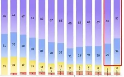 国货涌向俄罗斯