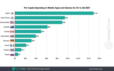 独家！对话日本巨头剧本公司：当游戏也能沉浸体验 打造国民级手游并不难