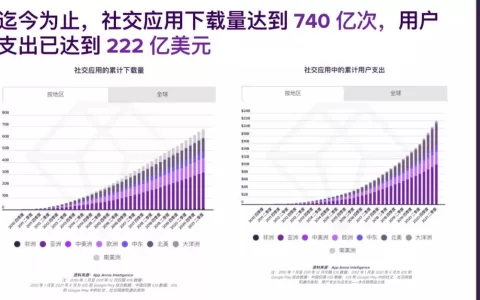 CEO大会泛娱乐专场大咖分享集锦：聚焦全球市场趋势 共思泛娱乐出海新思路