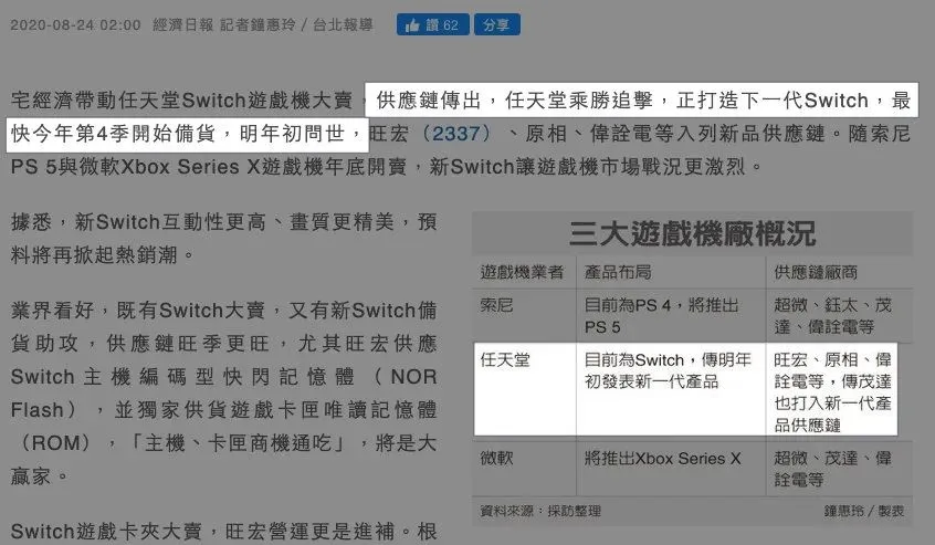 Switch增强版明年问世？任天堂新主机曝光：支持4K，性能增强