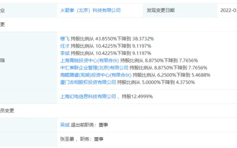 B站投资独立游戏团队火箭拳，后者产品曾登顶日本PSN热销榜