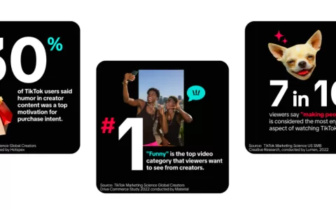 6万亿次观看的TikTok流量池，这份官方指南指明方向