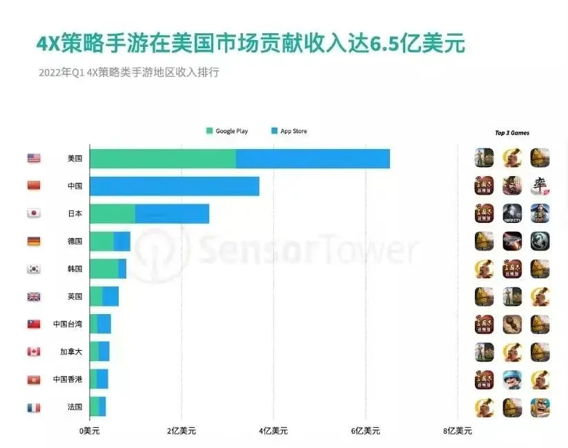 魔兽IP手游正式公布了，难不成暴雪是在“投石问路”