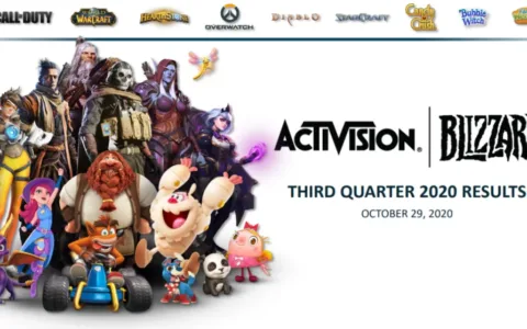 动视暴雪Q3破预期收入19.5亿美元，未来或推出更多IP手游产品