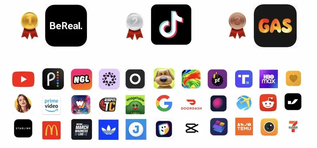 2022美国最火的应用，不是TikTok而是它