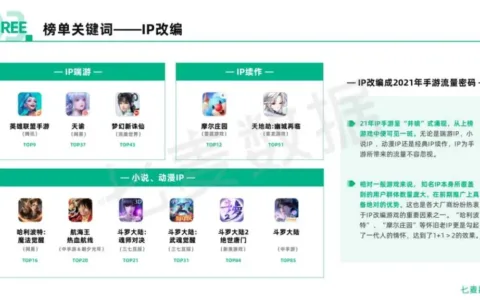 IP手游成功率暴增，游戏厂商发现了新密码？