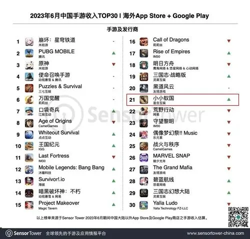 出海Top 20的黑马团队，下场做了一个易用且免费的AIGC工具