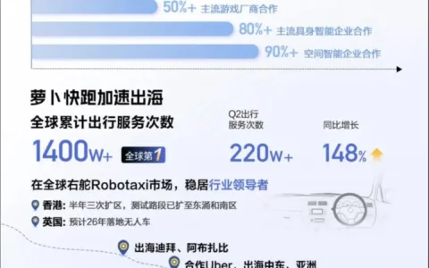 AI大厂搜索与全栈的赌局，百度比谷歌更激进