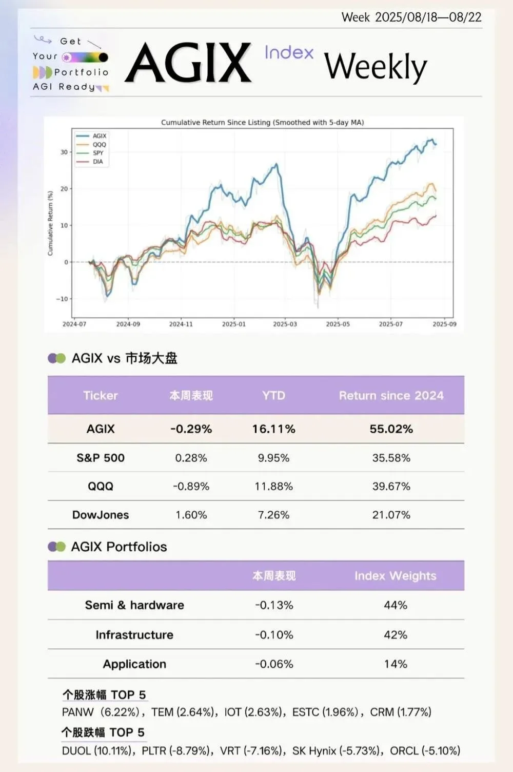 OpenAI会走向Google的商业化之路吗？