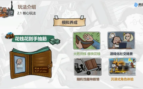 《厝边人生》新品游戏找发行