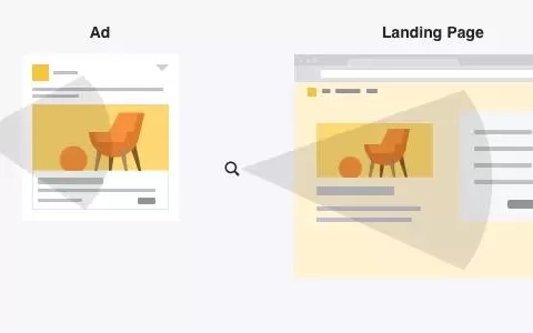 敲重点！Facebook广告总被拒？这些雷区来看看你中招了没？