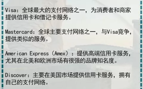 盘点全球支付品牌