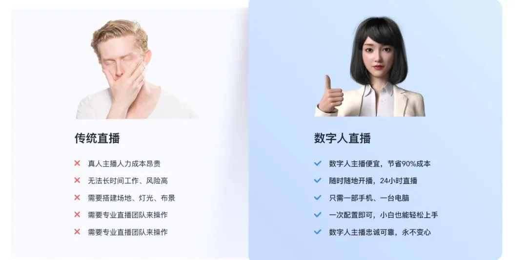 AI带货，卷不死真人主播