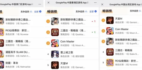 2021开年出海最大爆款！《新射雕群侠传》登顶港澳畅销榜
