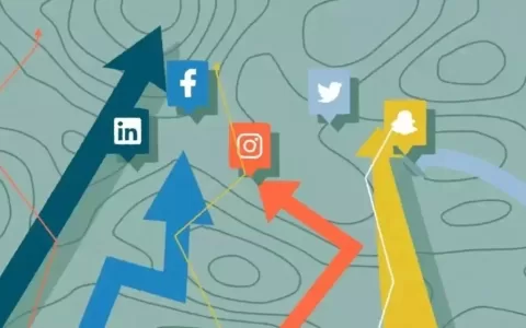 品牌出海，怎么做好声誉管理？