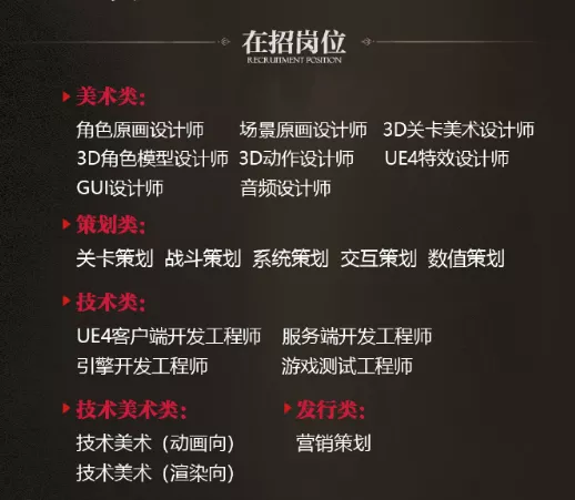 英雄互娱潘神工作室曝光，神秘二次元RPG原创项目在研