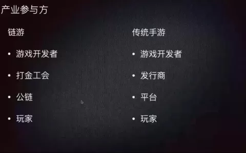 从《Axie Infinity》的游戏机制来解读区块链游戏