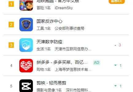 重回下载第一的《地铁跑酷》 这次的爆火是偶然吗？
