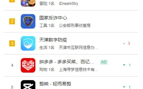 重回下载第一的《地铁跑酷》 这次的爆火是偶然吗？