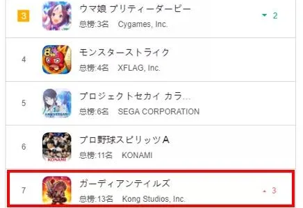 突围就这么简单？两款新游日本畅销榜TOP10，一款笑一款哭