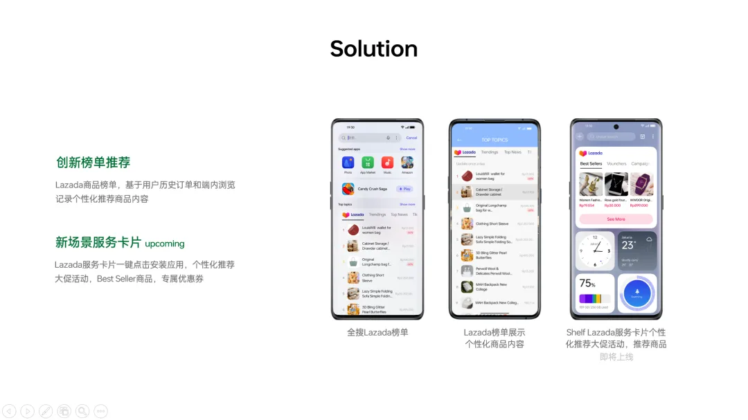 投定流量增长新锚点 移动应用出海的痛点就这样解决了？