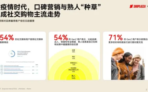 社交电商风口再现，巨头们也难逃的社交电商究竟有多香？