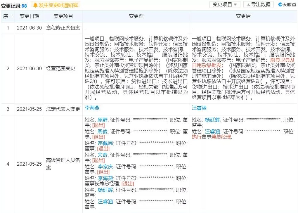 跨境电商的中东征途：格局已变，新机将至