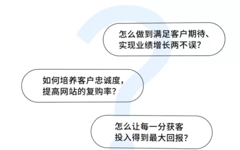 全干货！一篇讲完跨境电商购物体验