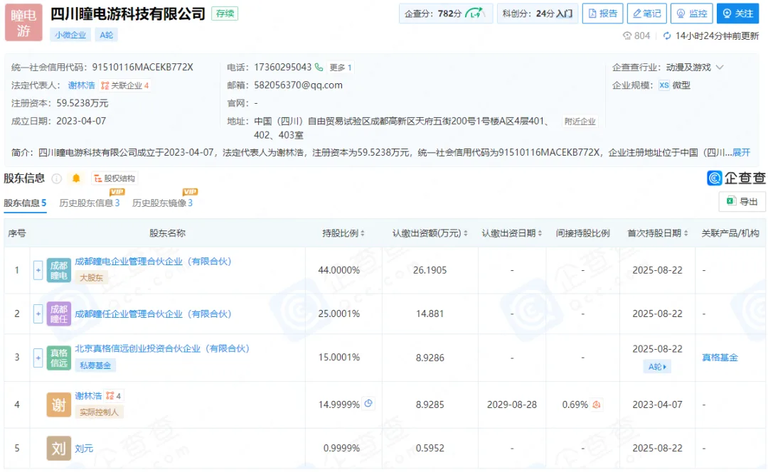 00后游戏创业团队获真格基金投资，估值超千万