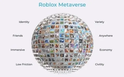 8900万砸向Soul，米哈游盯上了社交Metaverse