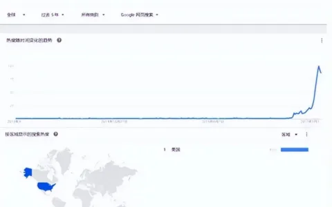 “成人减压玩具”，让多少TikTok年轻人欲罢不能