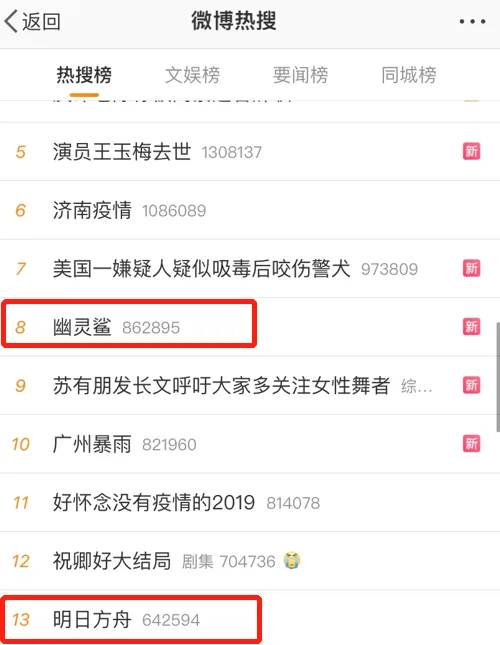 这款二次元手游打造的世界，3年后仍在让我持续“上头”