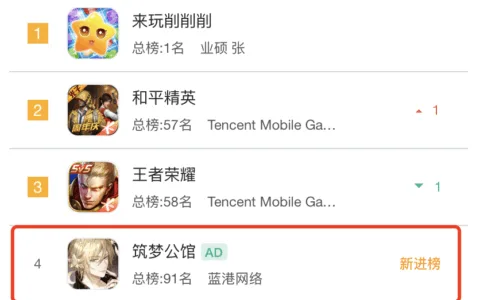 免费榜Top4，评分滑至6.8，小团队花4年做的这款新游为何两极分化？