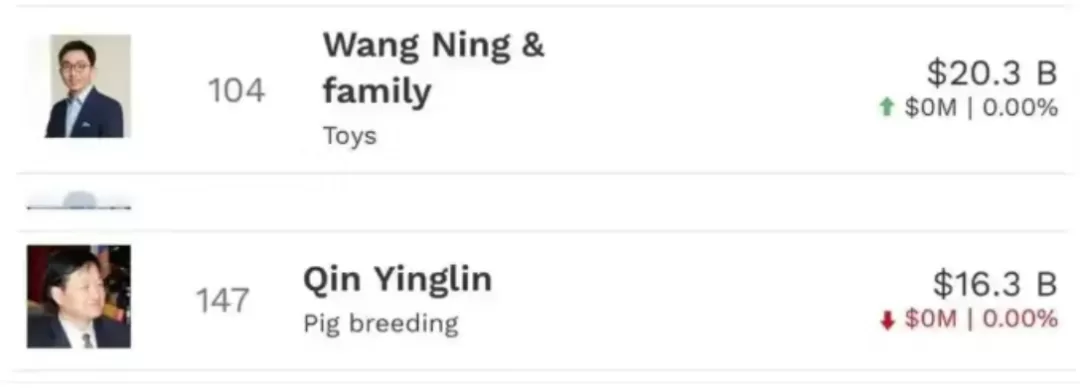 利润高达800%！亚马逊的“Labubu”却连夜撤离