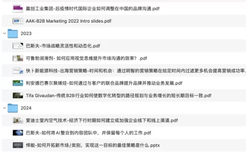 限时下载｜超百份能源化工行业干货PPT整理@跨盈年度B2B CMO峰会系列
