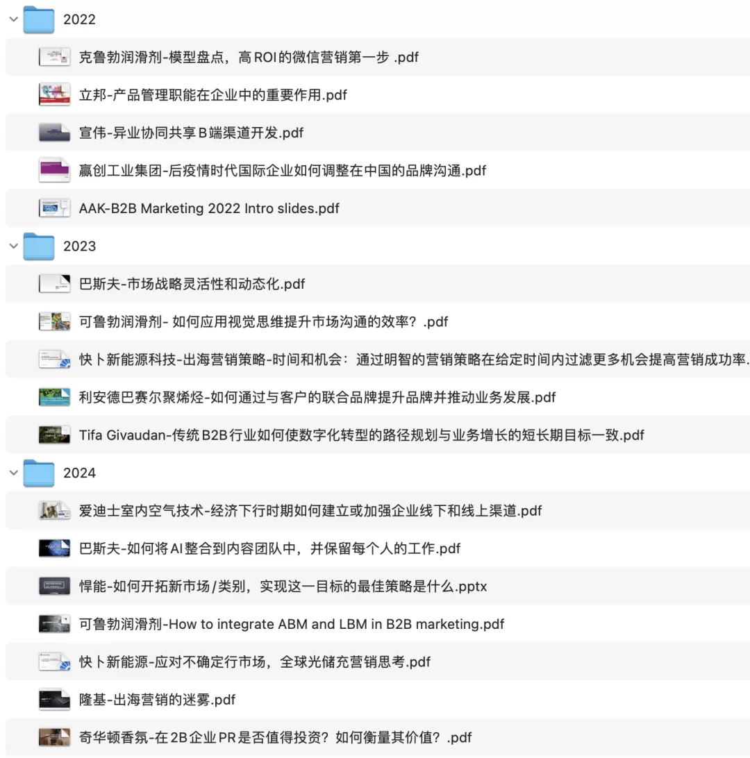 限时下载｜超百份能源化工行业干货PPT整理@跨盈年度B2B CMO峰会系列