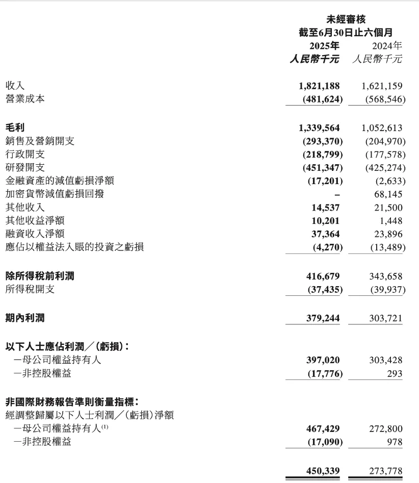 押注AI，美图就能夺回失去的一切？