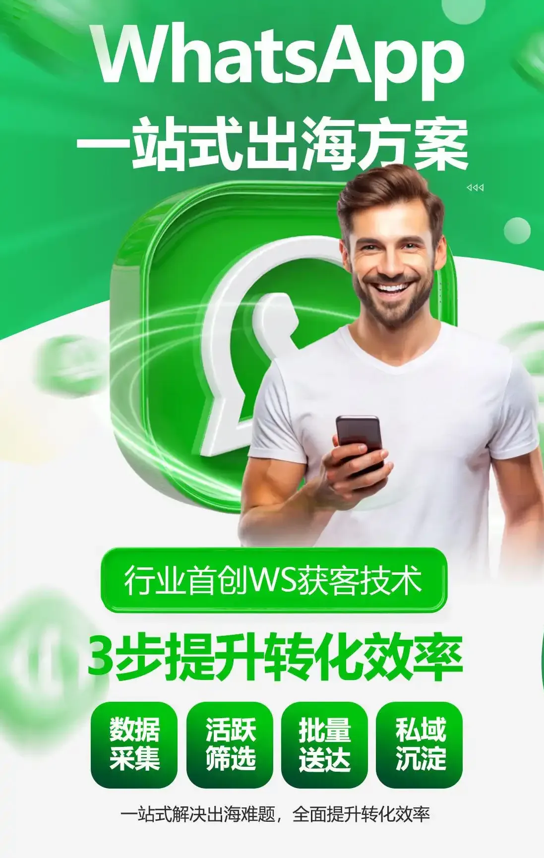 WhatsApp 磐石系统助力询盘转化，日询盘200+，让外贸获客更加简单！