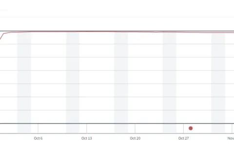 月收入突破2500万，广州厂商在欧美跑出又一爆款？