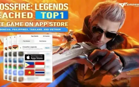 CFL手游登顶五国免费榜，原来东南亚也有这么多“CF校长”