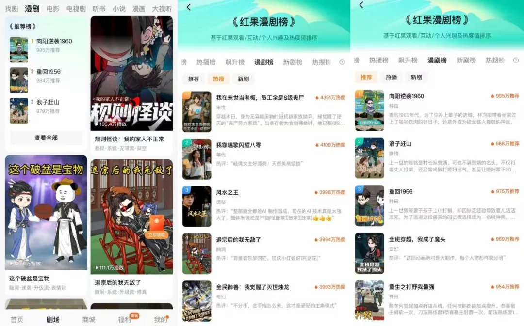 AI为漫剧开了金手指