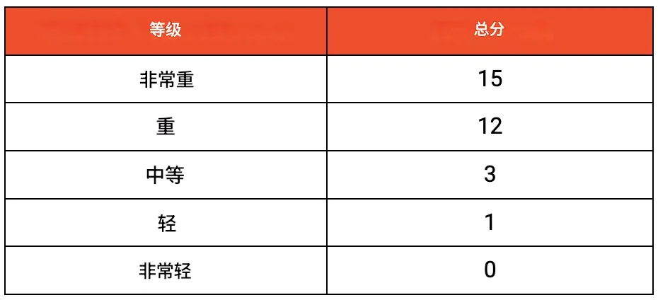 Shopee印尼直播监管升级，出海卖家面临双重合规压力