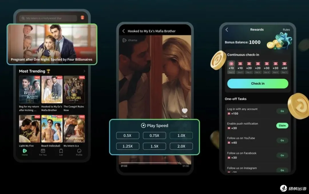 年入400万美金，泰国Top1，A股公司转型，短剧成“第一业务”，未来押注AI与漫剧