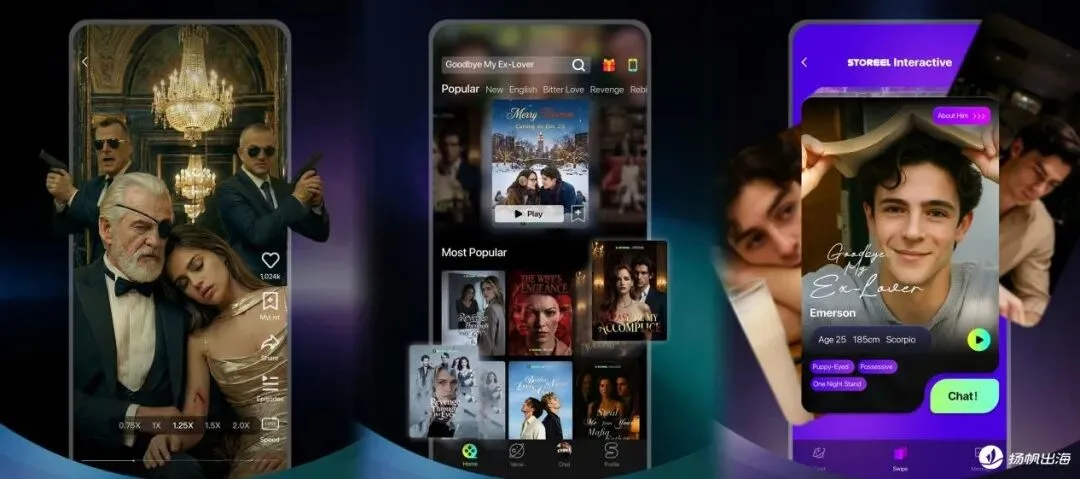 StoReel总计完成3400万美元融资，AI短剧出海升温，2026年爆发可期？