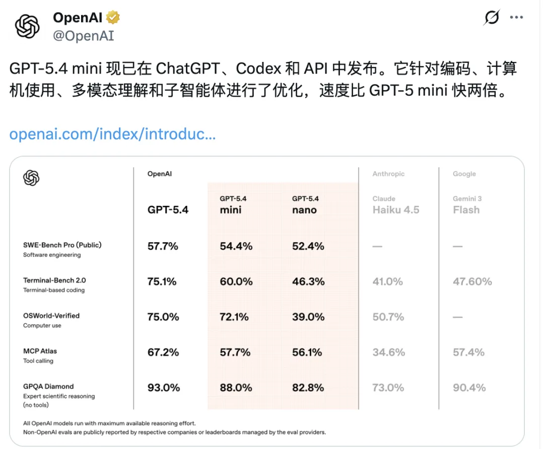 OpenAI和国产模型悄悄打起“价格战”