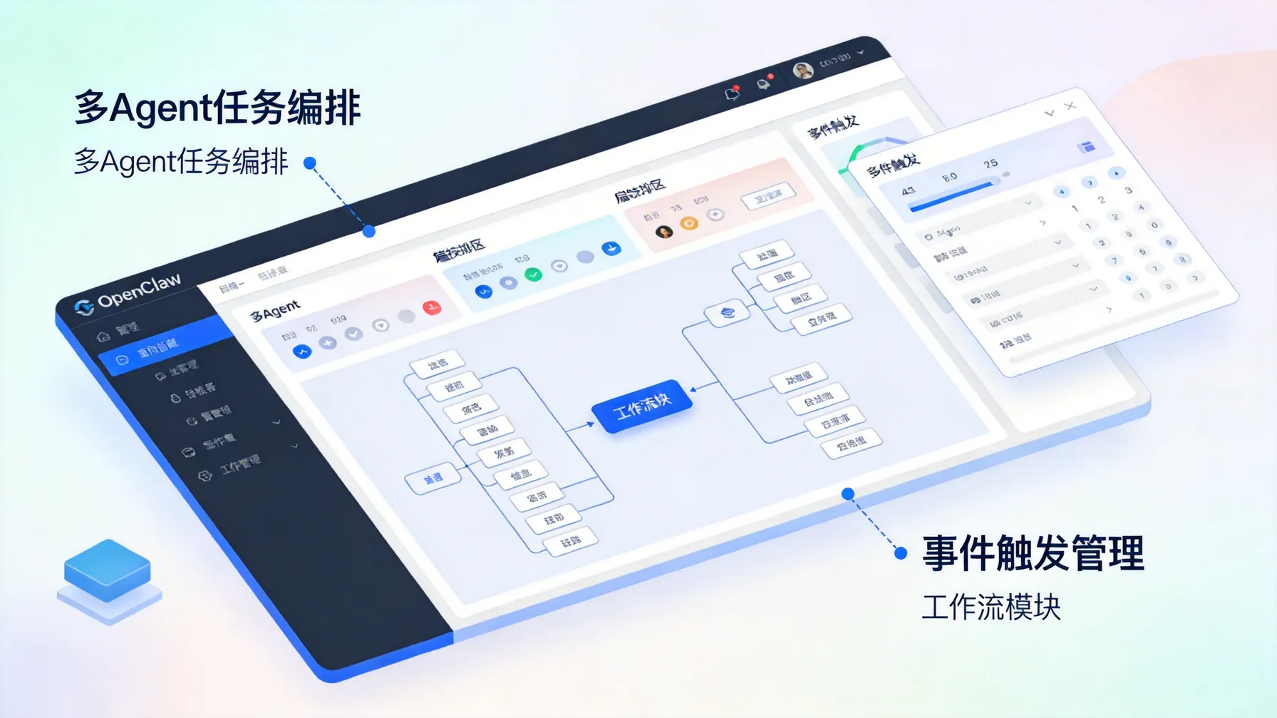 OpenClaw多Agent任务编排界面示意