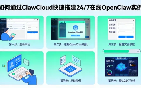 如何通过 ClawCloud 快速搭建 24/7 在线 OpenClaw 实例